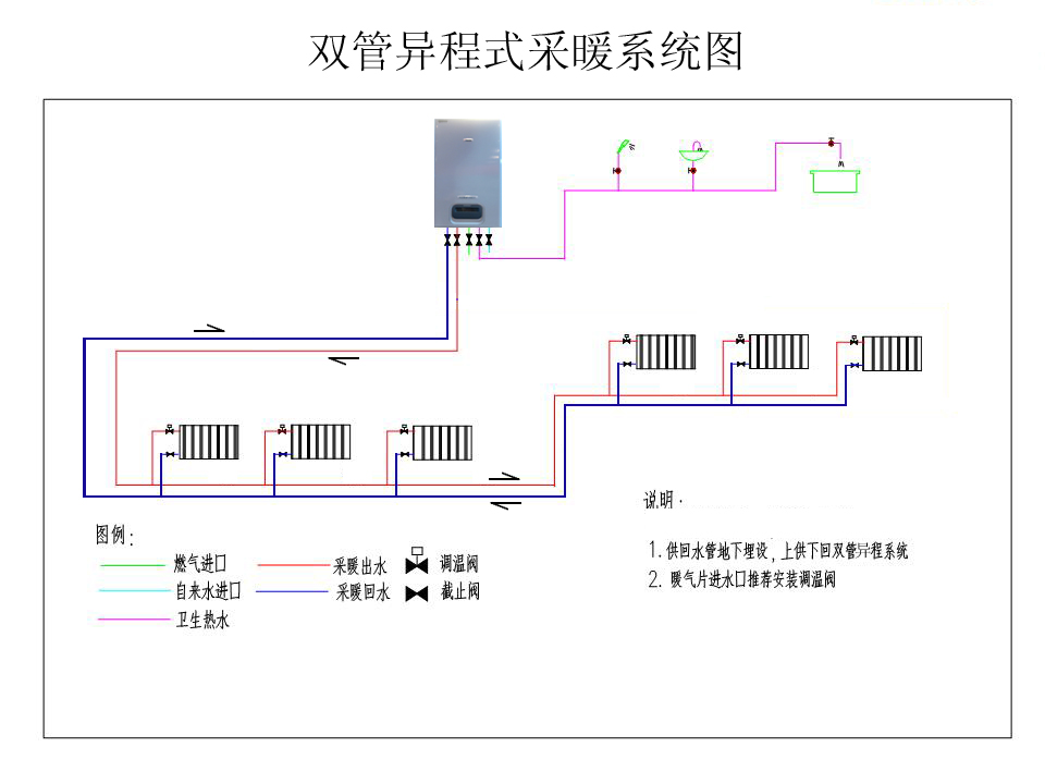 新闻资讯 新闻资讯     这种双管同程采暖系统的优点是,和异程式采暖